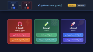 تحدي علماء المستقبل – مراجعة العلوم